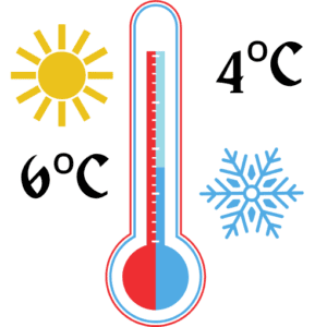 Temperatura Clausthaler-Lemon-Sin Alcohol