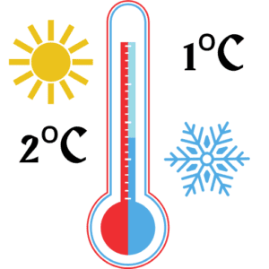 Temperatura Fruh-Kolsch