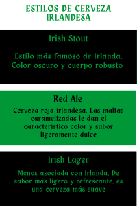 infografía estilos irlandeses